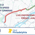 Warning Period for Speed Cameras on Route 13 in Northeast Philadelphia Ending – Fines Begin Friday – June 26th